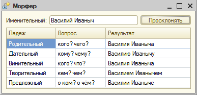 Программа склонения по падежам